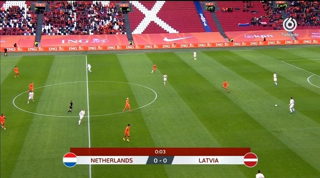 Ολλανδία-Λετονία: Με κόσμο και χωρίς αποστάσεις! (Photos)