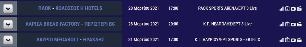 Basket League: Η βαθμολογία μετά τους αγώνες του Σαββάτου (27/03)