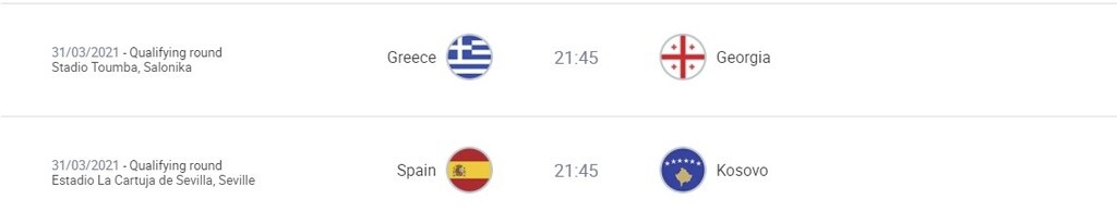 Μονόδρομος η νίκη με Γεωργία - Η βαθμολογία στον όμιλο της Ελλάδας