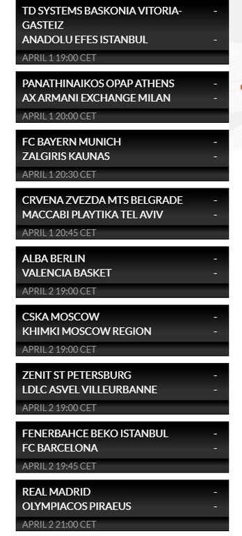 Euroleague: Η βαθμολογία μετά τους αγώνες της 32ης αγωνιστικής (videos+photos)