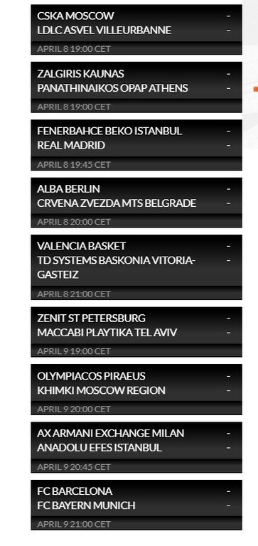 Euroleague: Η βαθμολογία μετά το φινάλε της 33ης αγωνιστικής