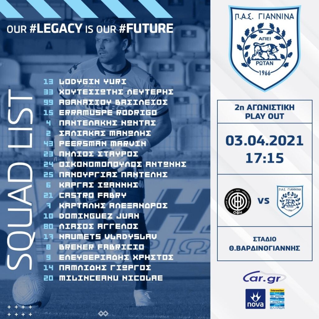 ΠΑΣ Γιάννινα : Χωρίς Κρίζμαν με ΟΦΗ (photo)