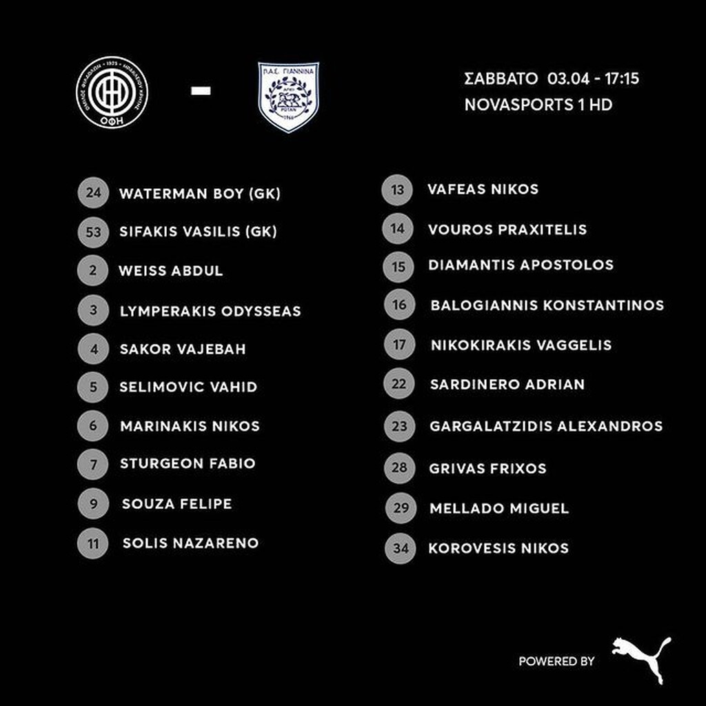 ΟΦΗ: Μέσα ο Σελίμοβιτς, εκτός ο Νέιρα