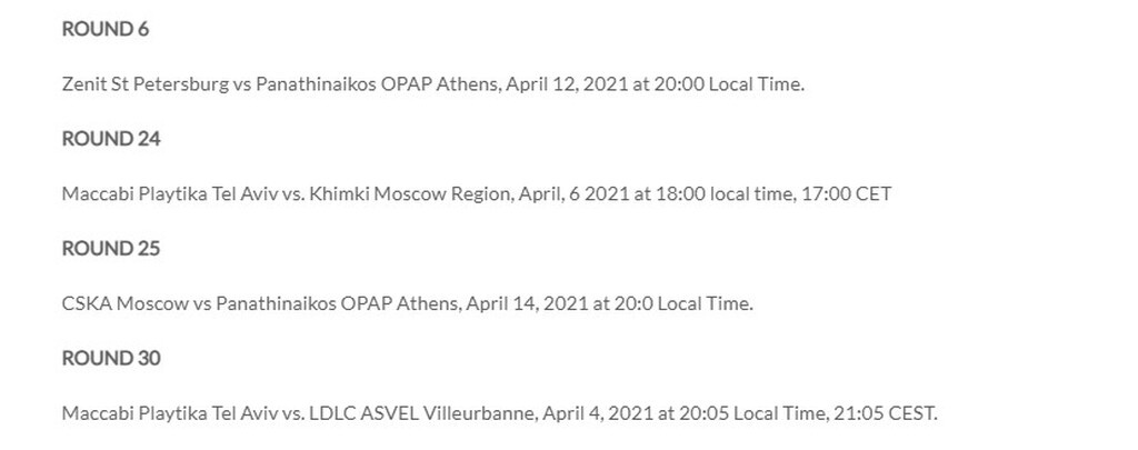 Euroleague: Η βαθμολογία μετά το φινάλε της 33ης αγωνιστικής