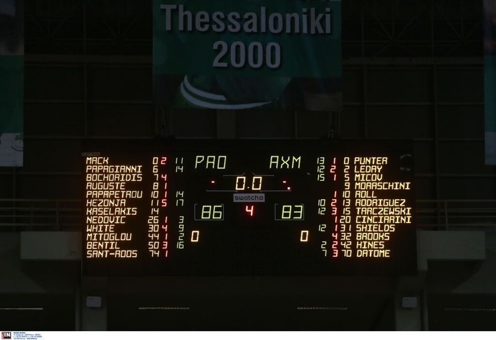 Παναθηναϊκός ΟΠΑΠ: Ένα τεράστιο μέγεθος που δεν «κοιμάται» ποτέ