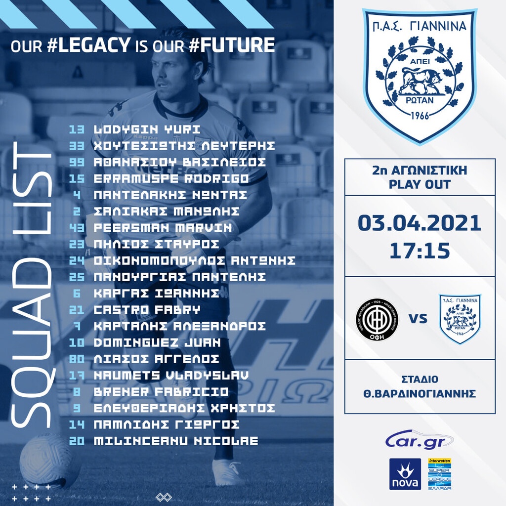 ΠΑΣ Γιάννινα: Με 20άδα στην Κρήτη