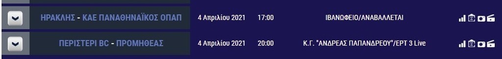 Basket League: Η βαθμολογία μετά τα ματς του Σαββάτου (03/04) - Όσα συνέβησαν στους αγώνες (photos)