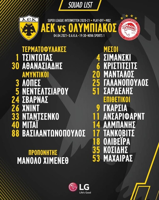 ΑΕΚ: Με… τραυματισμένη άμυνα στο ντέρμπι - Η αποστολή με Ολυμπιακό