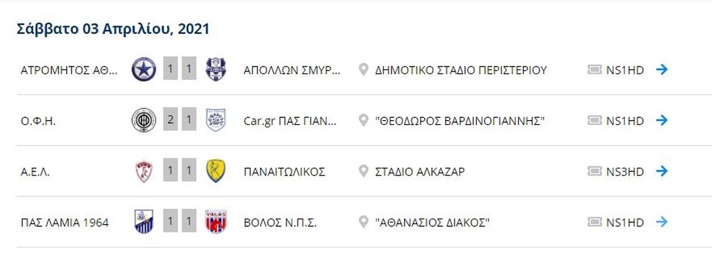 Super League: Η βαθμολογία των play out μετά τη νίκη του ΟΦΗ και το Χ στο Αλκαζάρ
