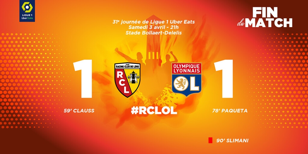 Ligue 1: Κόλλησε η Λιόν στην έδρα της Λανς κι έχασε έδαφος για τον τίτλο! (photos)