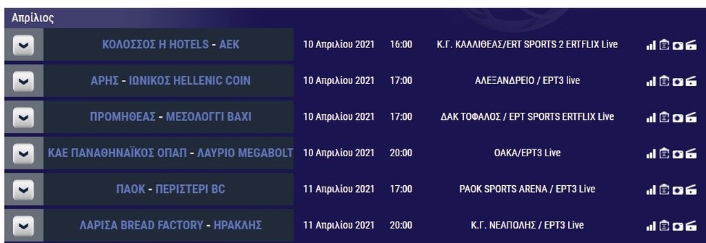 Basket League: Η βαθμολογία μετά το διπλό του Προμηθέα στο Περιστέρι