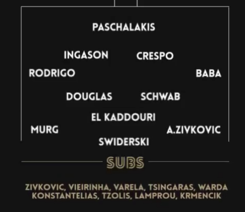 Παναθηναϊκός-ΠΑΟΚ: Με Σφιντέρσκι και Μουργκ ο «Δικέφαλος»! (photos)