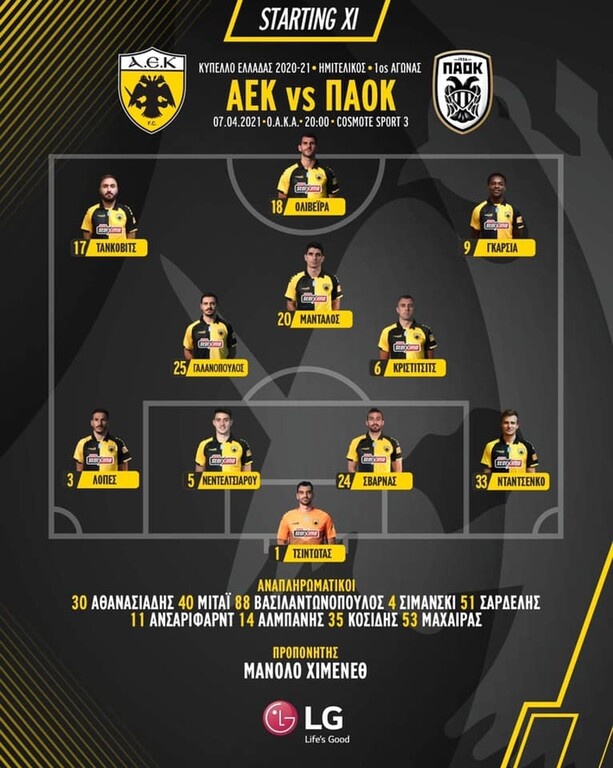 ΑΕΚ-ΠΑΟΚ: Βασικοί οι Τσιντώτας, Γαλανόπουλος - Η ενδεκάδα της Ένωσης
