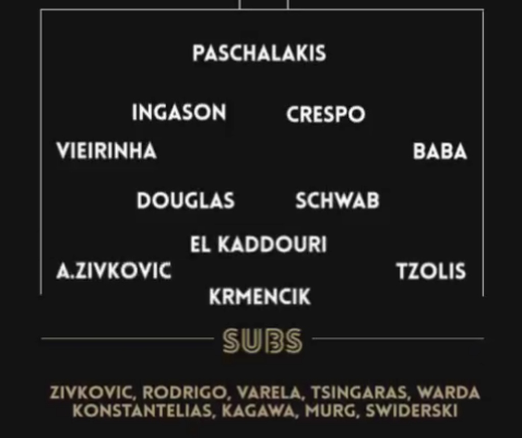 ΑΕΚ-ΠΑΟΚ: Βασικοί στο ΟΑΚΑ Βιεϊρίνια και Κρμέντσικ! (photos)