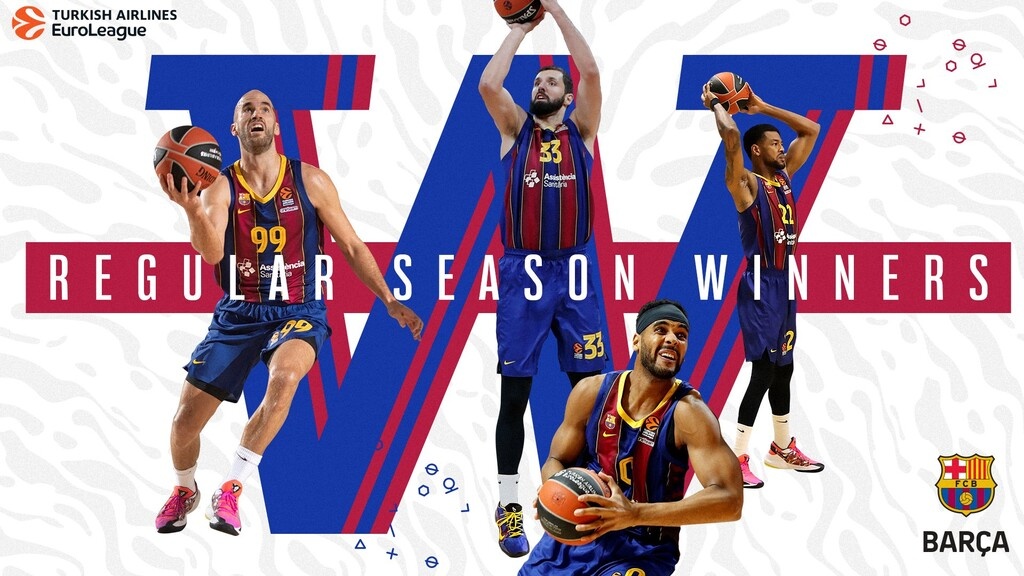 Euroleague: Η βαθμολογία μετά τους αγώνες της Πέμπτης (08/04)