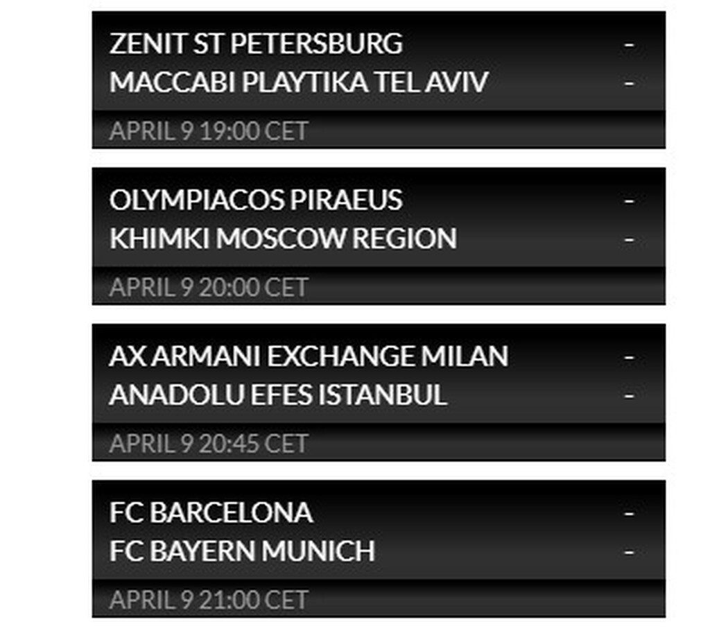 Euroleague: Η βαθμολογία μετά τους αγώνες της Πέμπτης (08/04)