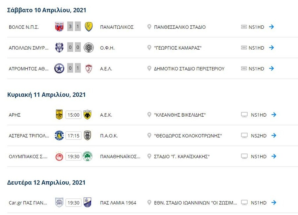 Super League: Η βαθμολογία των play out μετά το «διπλό» της ΑΕΛ