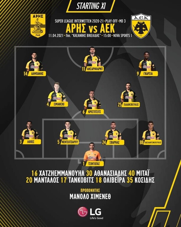 Άρης-ΑΕΚ: Εκπλήξεις από Χιμένεθ - Η ενδεκάδα της Ένωσης (photos)