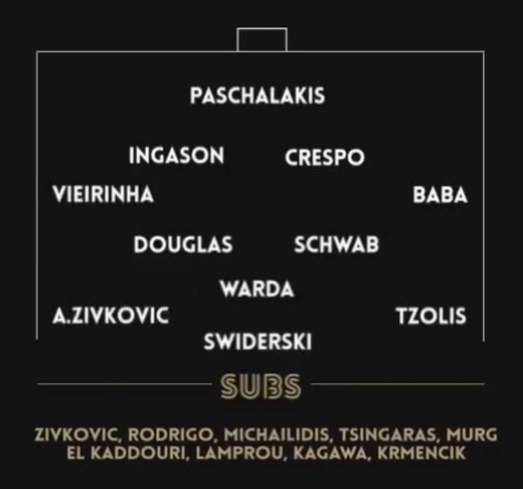 Αστέρας Τρίπολης-ΠΑΟΚ: Με Ουάρντα και 4-2-3-1 ο «Δικέφαλος» (photos)