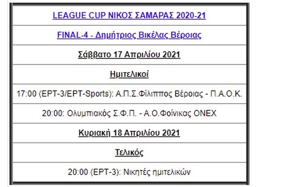Volley League: Η τελική κατάταξη και το πρόγραμμα του League Cup (videos+photos)