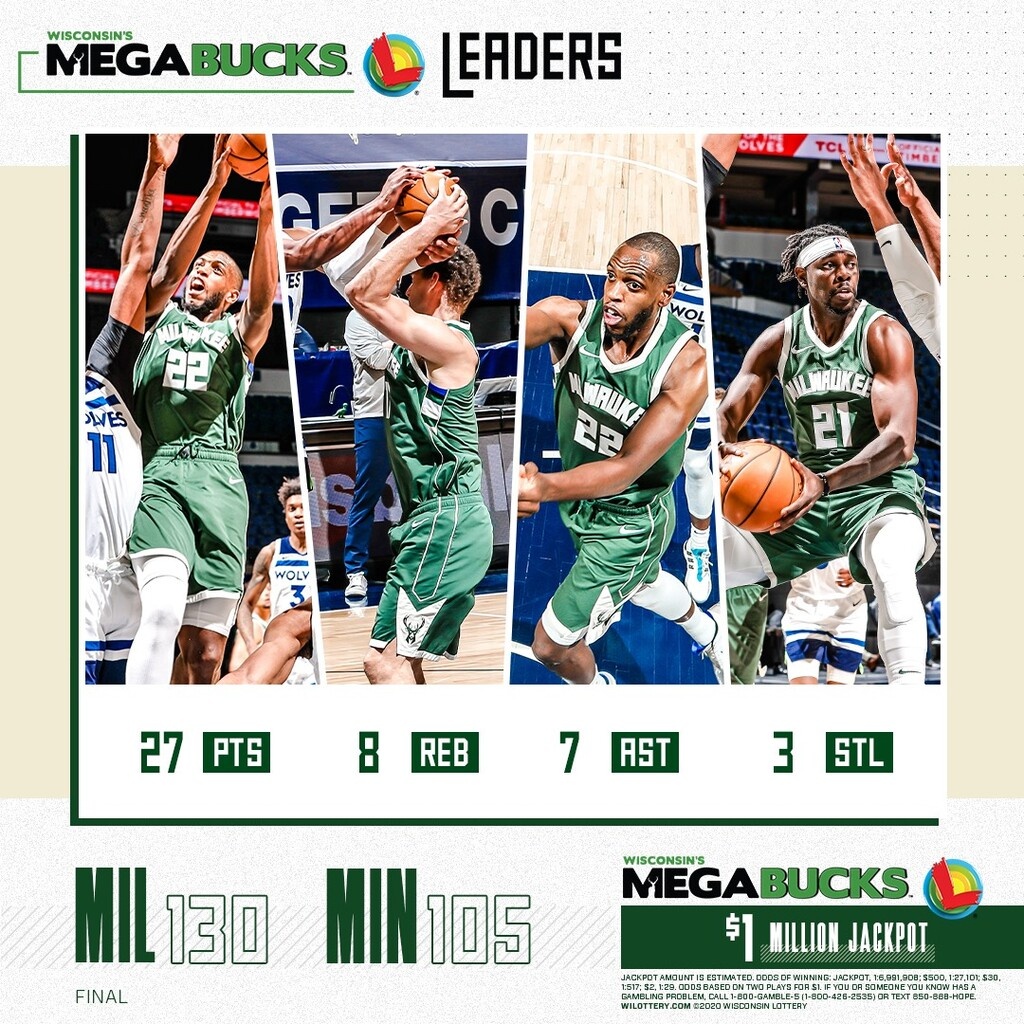 NBA: Άνετο πέρασμα από Μινεσότα και χωρίς Giannis (photos+video)