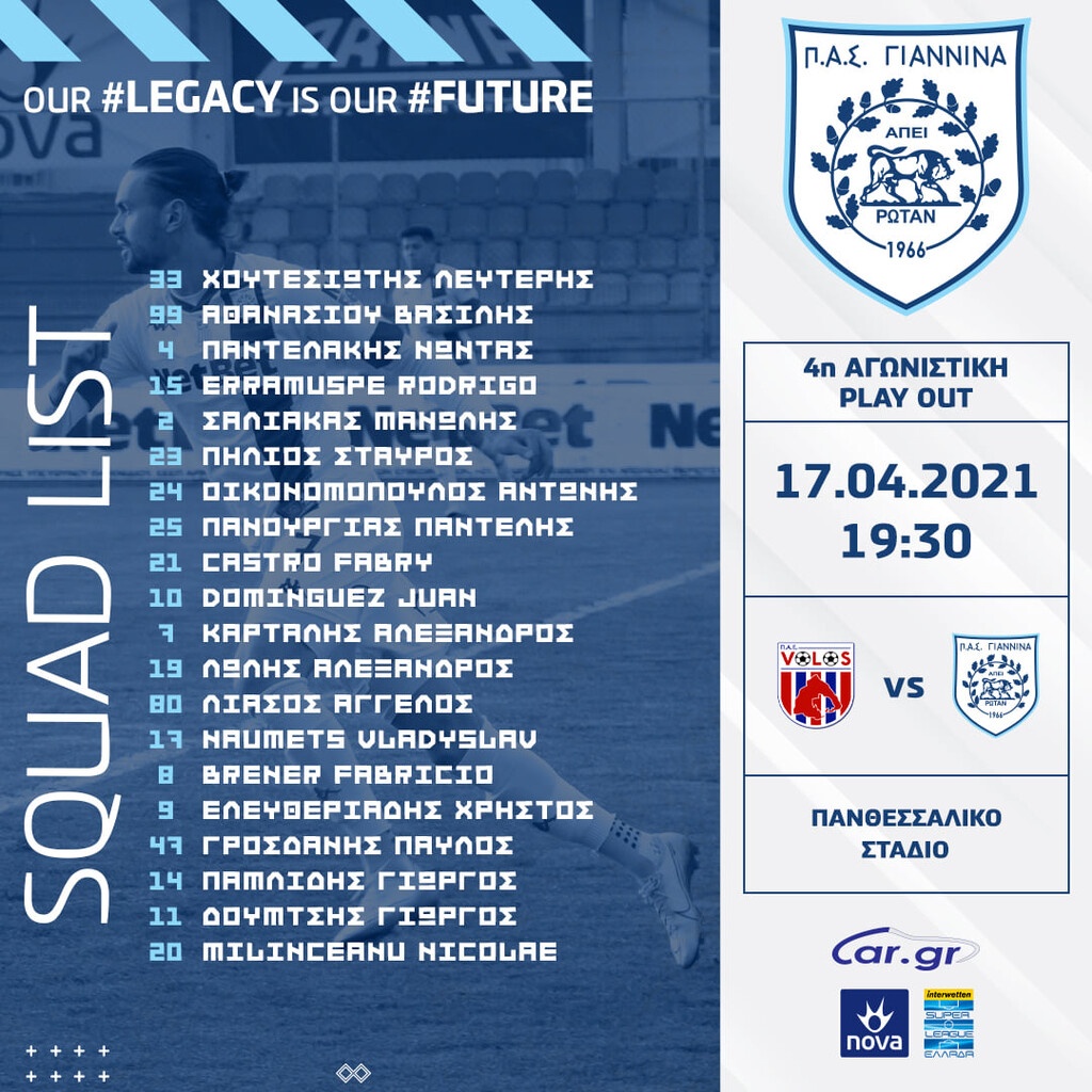 ΠΑΣ Γιάννινα: Χωρίς Λοντίγκιν, Κάργα στον Βόλο