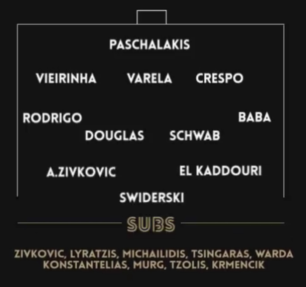 Άρης-ΠΑΟΚ: Με Βαρέλα και 3-4-3 στο ντέρμπι ο «Δικέφαλος» - Εκτός αποστολής ο Ίνγκασον! (photos)