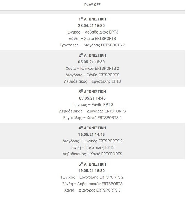 Super League 2: Διαφορετικές μέρες τα play off και play out - Όλο το πρόγραμμα