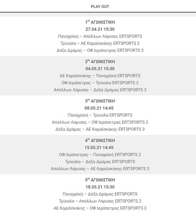 Super League 2: Διαφορετικές μέρες τα play off και play out - Όλο το πρόγραμμα