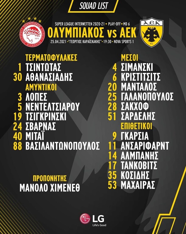 ΑΕΚ: Με Σάκχοφ, Τάνκοβιτς στο Φάληρο - Η «κιτρινόμαυρη» αποστολή