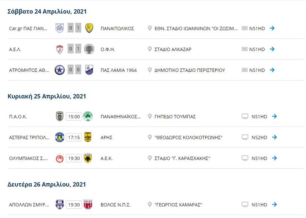 Super League: Η βαθμολογία των play out μετά τα ματς σε Ιωάννινα, Αλκαζάρ