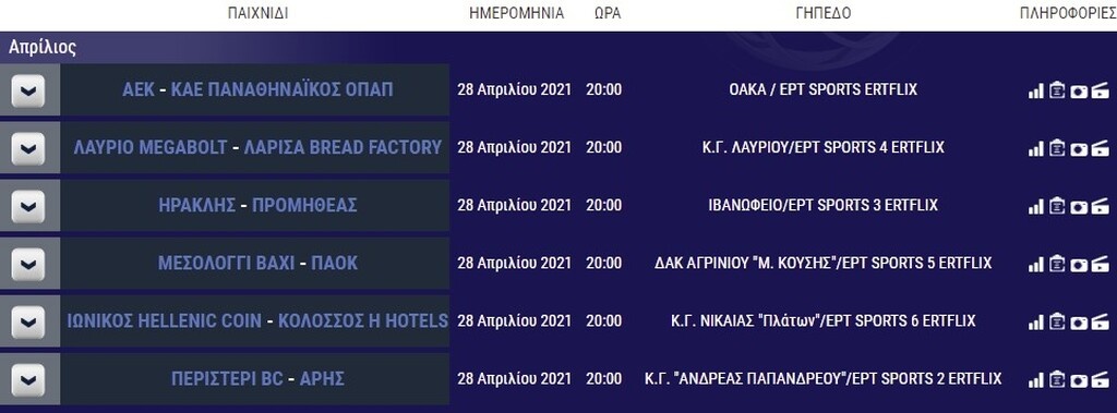 Basket League: Οριστικά έκτο το Περιστέρι - Η βαθμολογία του πρωταθλήματος (video+photos)