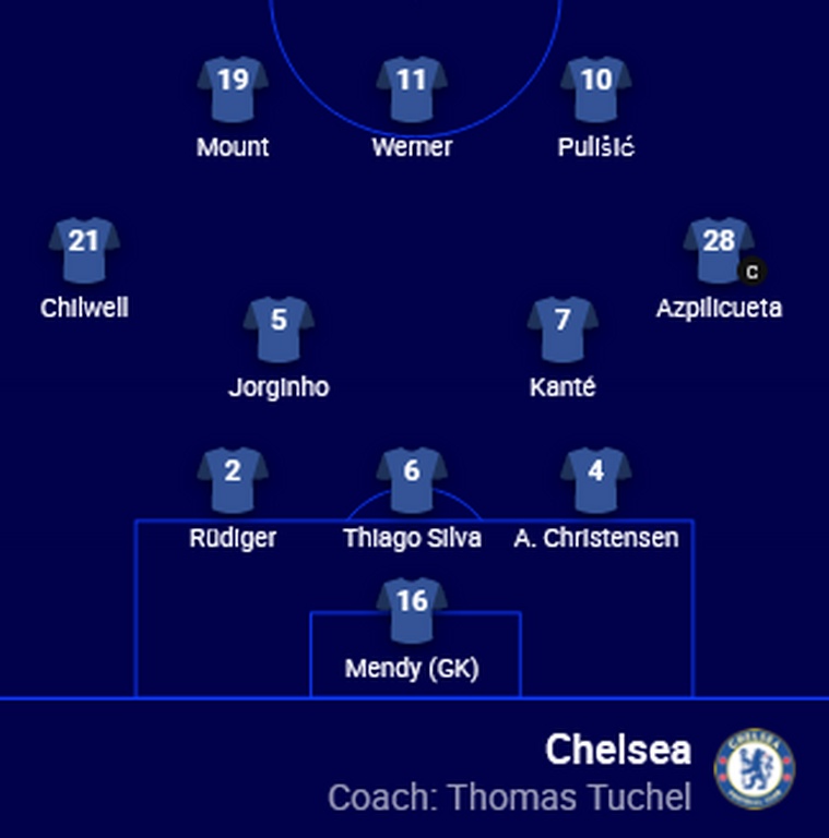 Ρεάλ Μαδρίτης-Τσέλσι: Οι ενδεκάδες του μεγάλου ημιτελικού! (photos)