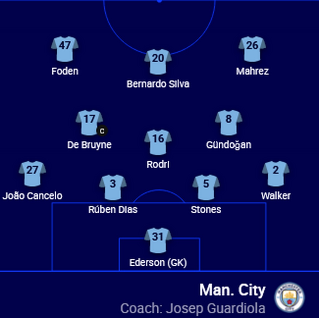 Παρί Σεν Ζερμέν-Μάντσεστερ Σίτι: Απίθανος Φλορέντσι - Έκανε... πέναλτι στον Νεϊμάρ! (video)