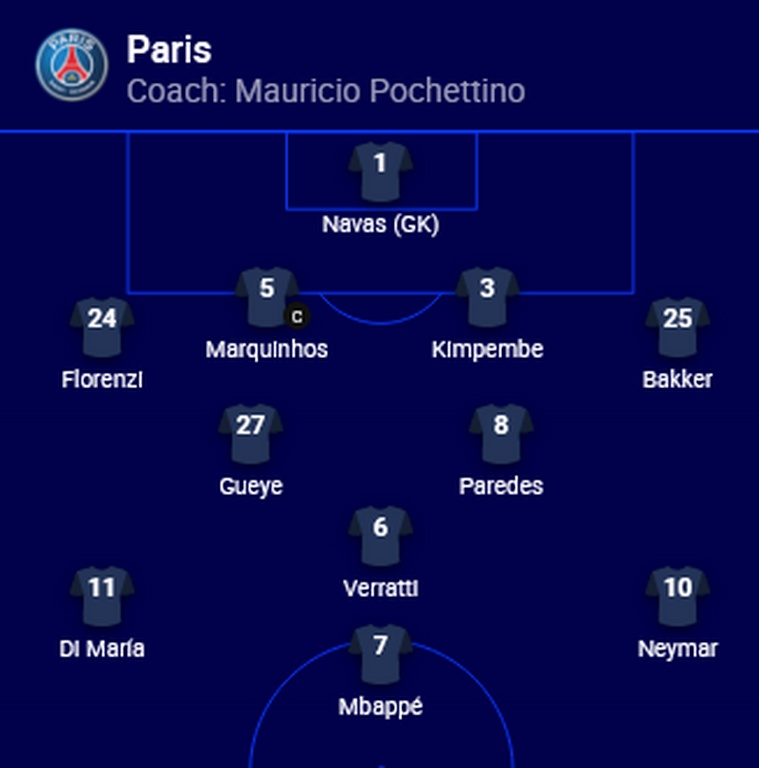 Παρί Σεν Ζερμέν-Μάντσεστερ Σίτι: Απίθανος Φλορέντσι - Έκανε... πέναλτι στον Νεϊμάρ! (video)