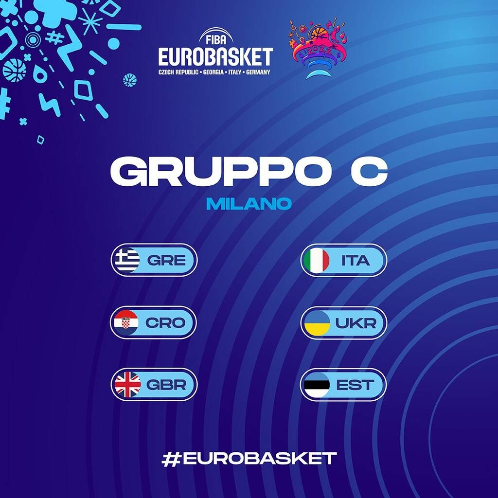Eurobasket 2022: Ξεκίνημα «φωτιά» στο Μιλάνο - Το πρόγραμμα των αγώνων της διοργάνωσης