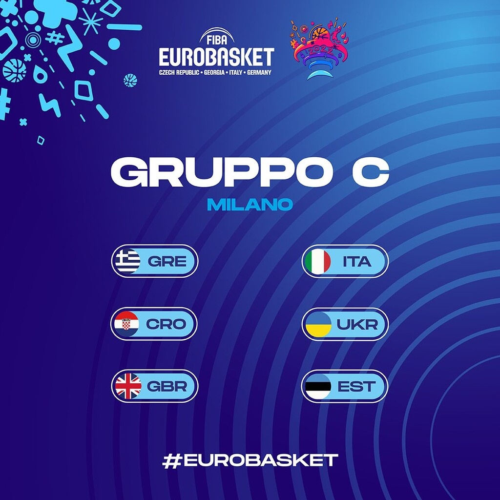 Eurobasket 2022: Στο Μιλάνο η Εθνική ομάδα - Οι αντίπαλοι στα τελικά της διοργάνωσης