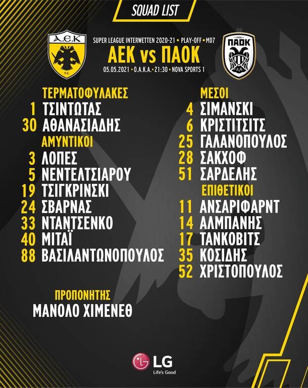 ΑΕΚ: Χωρίς Μάνταλο με ΠΑΟΚ, μέσα Τσιγκρίνσκι-Λόπες! (Photos)