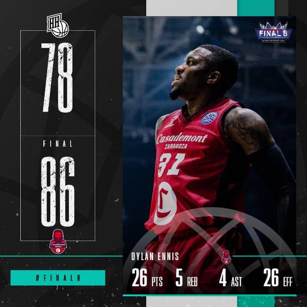 Basketball Champions League: Πέταξε εκτός την οικοδέσποινα Νίζνι η Σαραγόσα