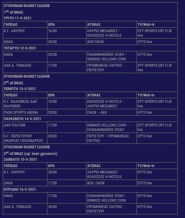 Basket League: Τότε αρχίζουν τα Playoffs - Το πρόγραμμα της Α΄φάσης