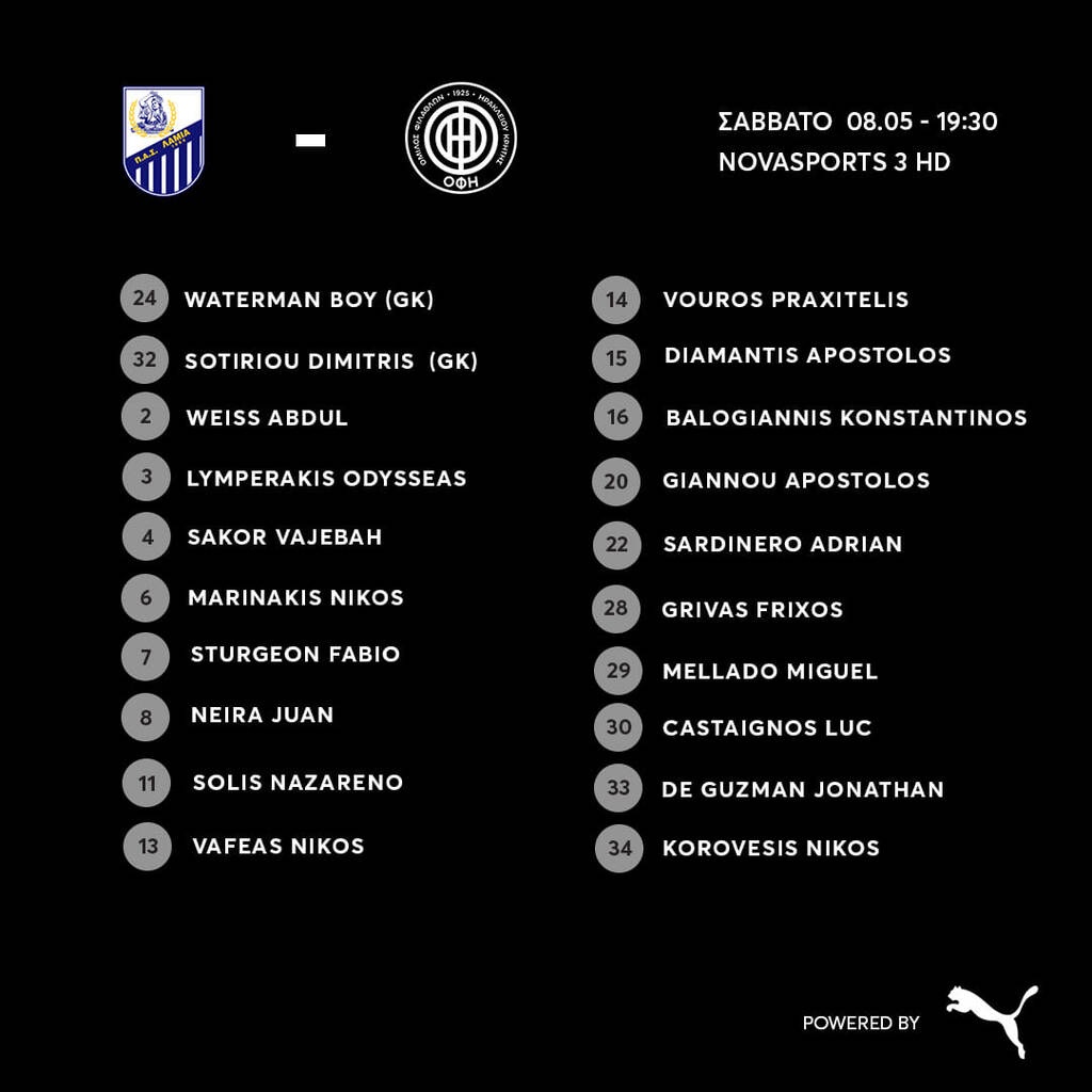 ΟΦΗ: Με Νέιρα και Καστάνιος στη Λαμία