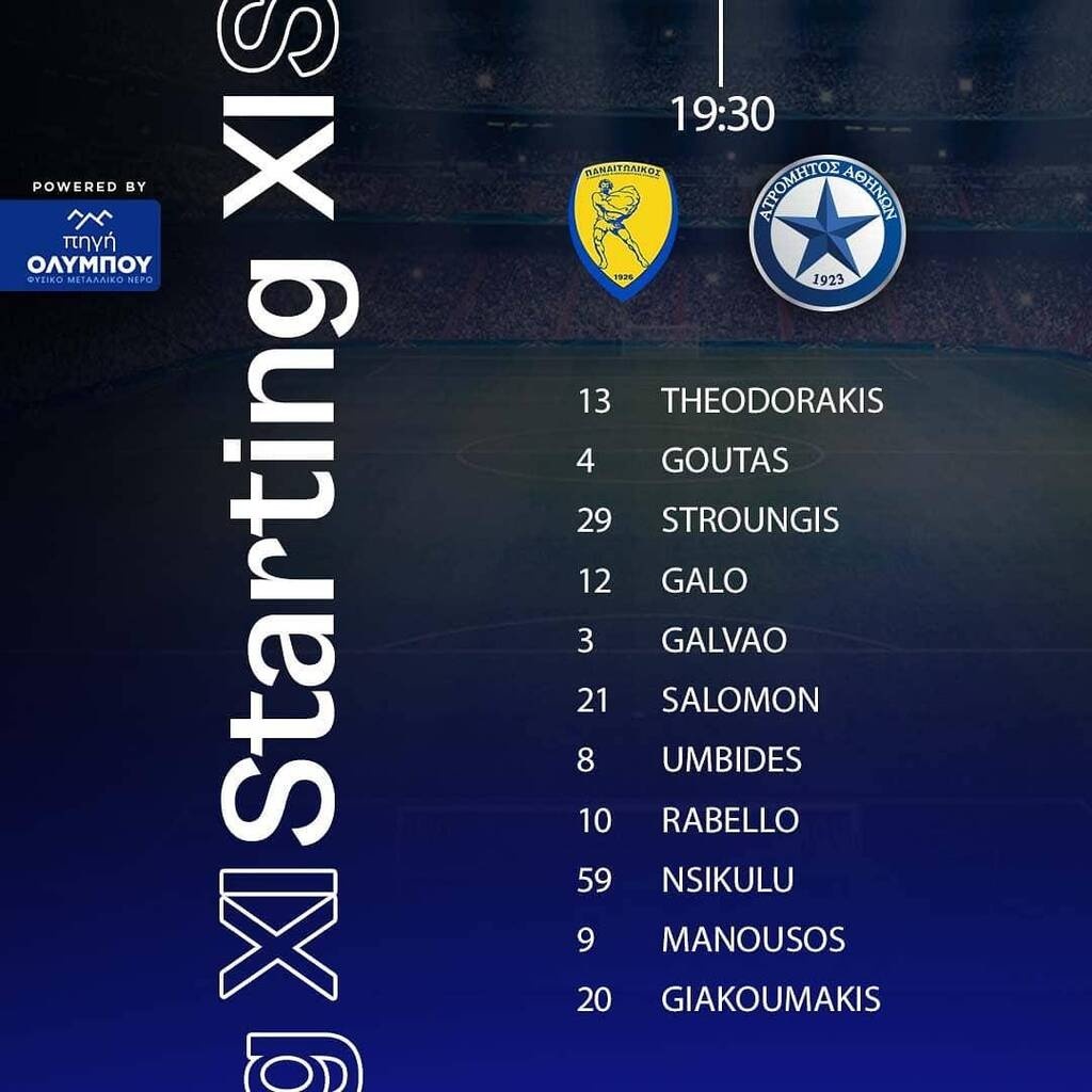 Παναιτωλικός - Ατρόμητος: Οι ενδεκάδες της μάχης στο Αγρινίου