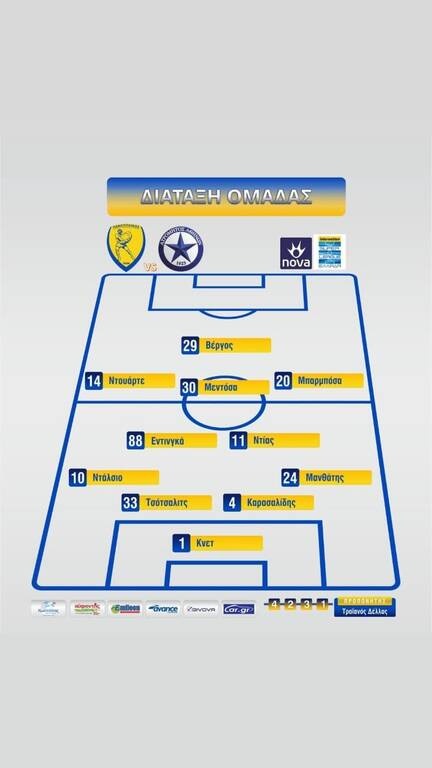 Παναιτωλικός - Ατρόμητος: Οι ενδεκάδες της μάχης στο Αγρινίου