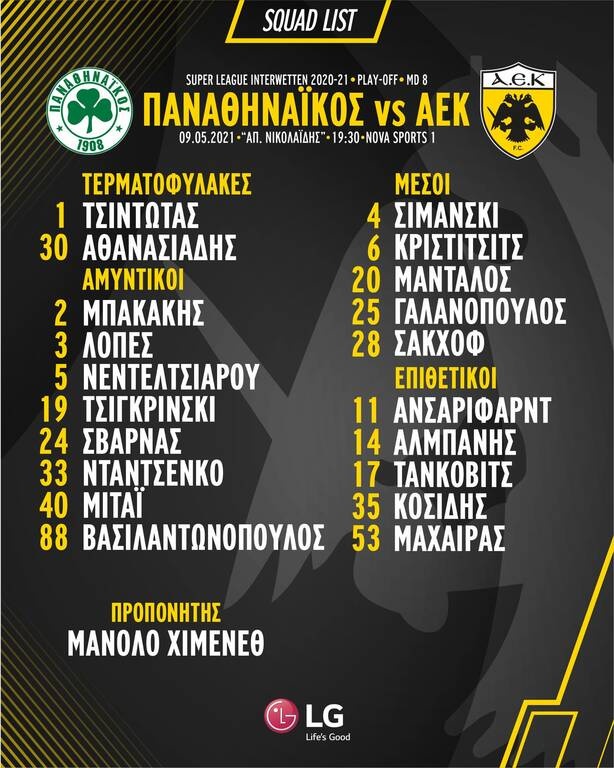 ΑΕΚ: Με Μάνταλο, Μπακάκη στη Λεωφόρο - Η «κιτρινόμαυρη» αποστολή