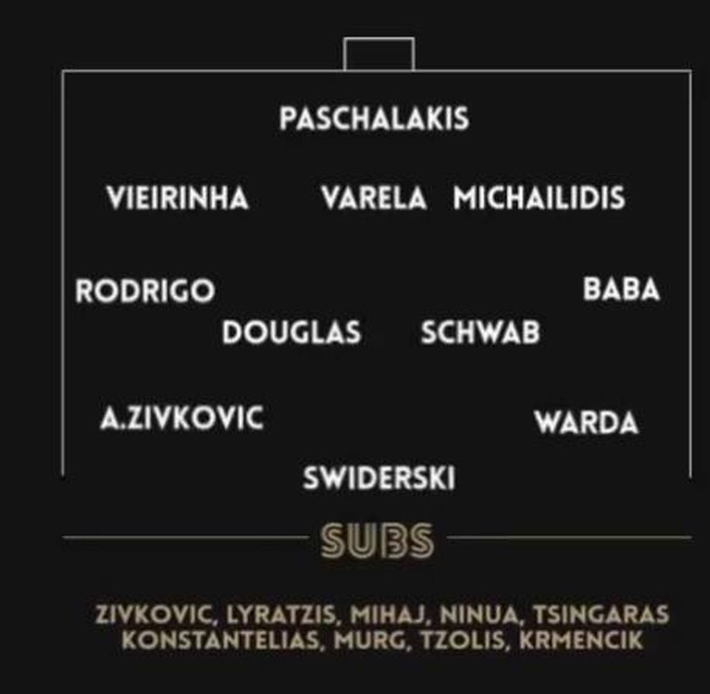 ΠΑΟΚ-Άρης: Η ενδεκάδα του «Δικεφάλου» στο ντέρμπι της Τούμπας (photos)