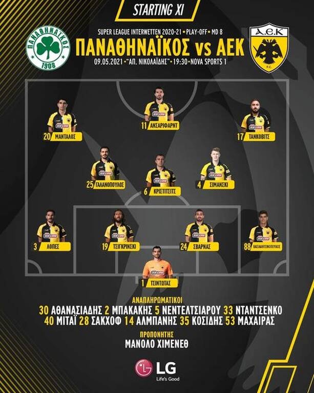 Παναθηναϊκός-ΑΕΚ: Με Μάνταλο στον «τελικό» - Η κιτρινόμαυρη ενδεκάδα (photo)
