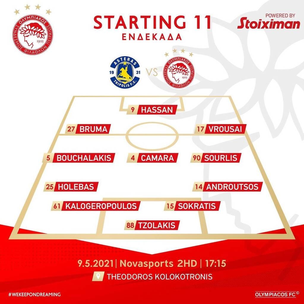 Αστέρας Τρίπολης - Ολυμπιακός: Με Καλογερόπουλο οι «ερυθρόλευκοι» - Οι ενδεκάδες της αναμέτρησης