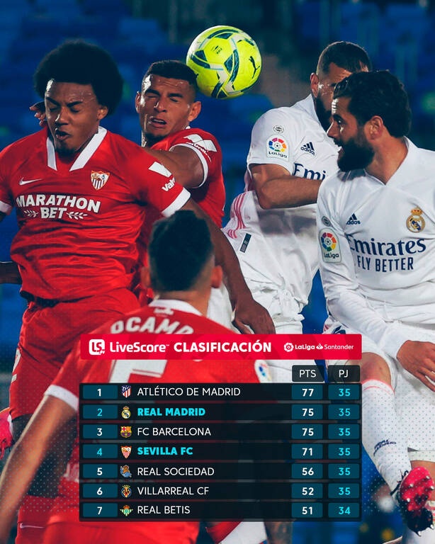 «Χαμός» στην La Liga: «Μάχη» των «4» για την κούπα με τρεις αγωνιστικές «φωτιά» (photos)