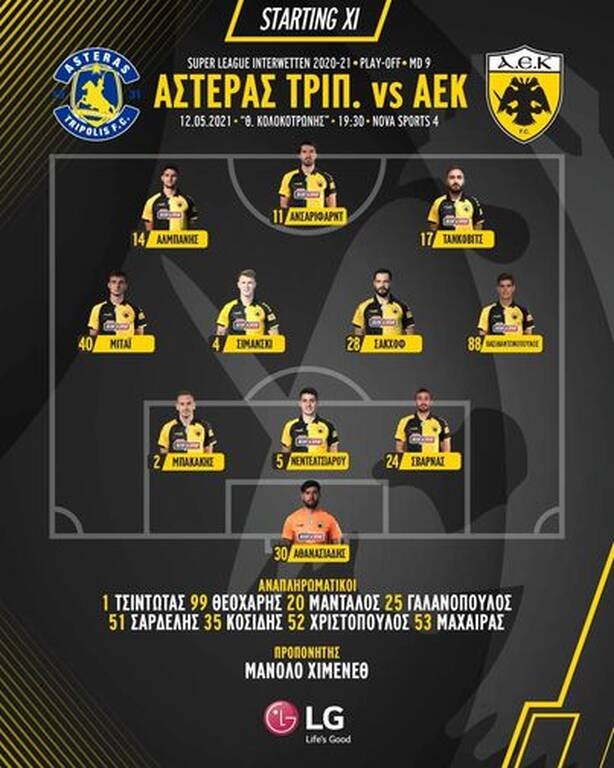 Αστέρας Τρίπολης-ΑΕΚ: Με 3-4-3 και στοπέρ τον Μπακάκη η ενδεκάδα (photos)