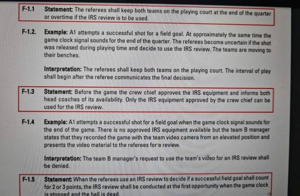 Δικαιώνει Παναθηναϊκό η FIBA - Ξεκάθαρος ο κανονισμός για Instant Replay